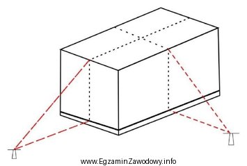 Rysunek przedstawia przenoszenie osi konstrukcyjnych wznoszonego budynku metodą
