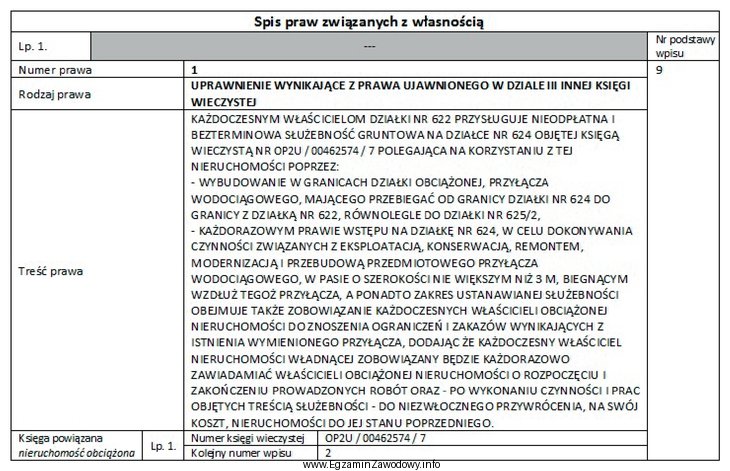 Jaki zapis przedstawiono na poniższym fragmencie księgi wieczystej?