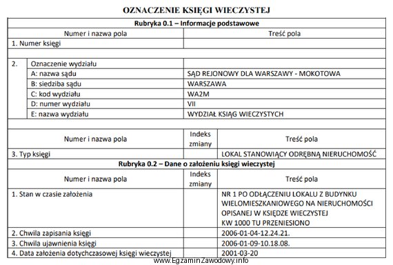 Przedstawiony fragment numerycznej księgi wieczystej jest prowadzony dla nieruchomoś