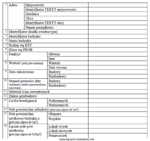 Formularz, którego fragment przedstawiono na rysunku, to