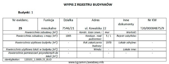 Który z wymienionych układów kondygnacji może 