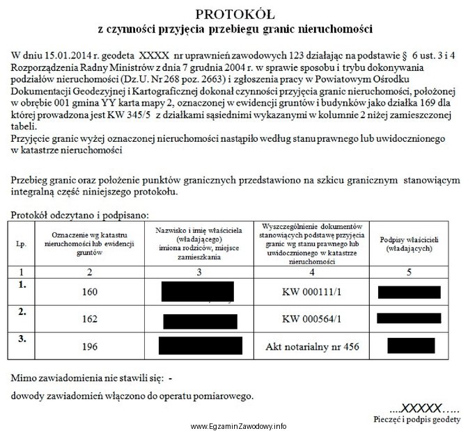 Na podstawie przedstawionego protokołu z czynności przyjęcia 