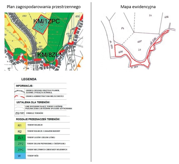 Na podstawie fragmentów miejscowego planu zagospodarowania przestrzennego oraz mapy 