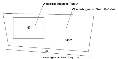 Jeżeli działka numer 546/2, przedstawiona na rysunku, jest wł