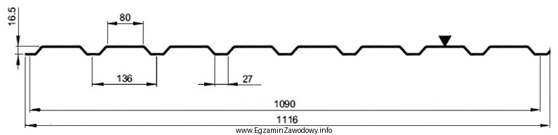 Wysokość fali blachy trapezowej przedstawionej na rysunku stosowanej do 