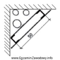 Ile metrów profili zużyje się do zabudowy pionu 