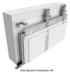 Na rysunku przedstawiono system