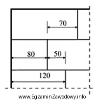 Na podstawie rysunku określ minimalny zakład styków 