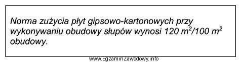 Na podstawie podanej normy zużycia płyt gipsowo-kartonowych oblicz, 