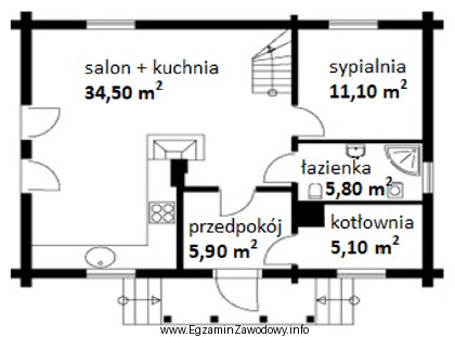 Na podstawie zamieszczonego rzutu mieszkania określ całkowitą powierzchnię 