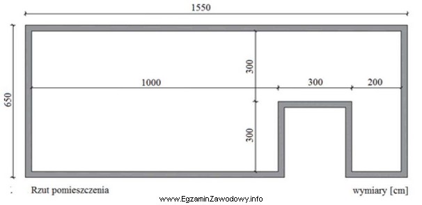 Powierzchnia ścian przeznaczonych do tapetowania w pomieszczeniu o wysokoś