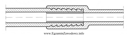 W złączce gazowej PE/stal przedstawionej na rysunku 