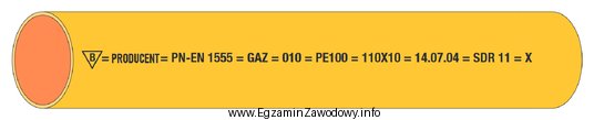 Na podstawie przedstawionego na rysunku oznakowania rury z PE przeznaczonej 