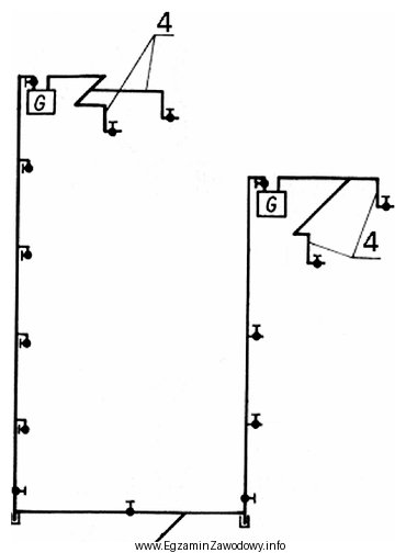 Na przedstawionym schemacie instalacji gazowej cyfrą 4 oznaczono