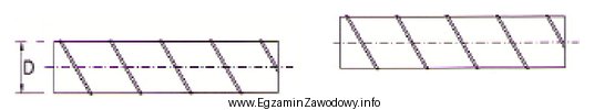 Którą kształtkę należy zastosować do połą