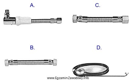 Na którym rysunku przedstawiony jest przewód elastyczny z 