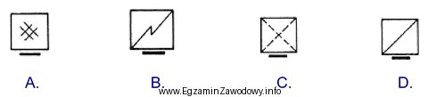 Kocioł gazowy jest oznaczany w dokumentacji projektowej symbolem