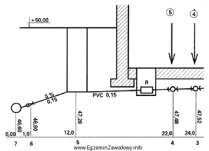 Zgodnie z przedstawioną dokumentacją projektową, długość odcinka 6 – 4 