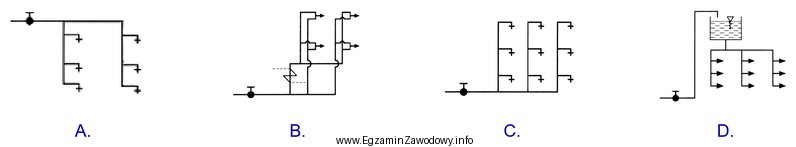 Instalację wody zimnej z dolnym rozdziałem przedstawiono na rysunku