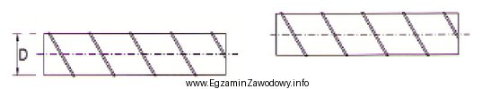 Którą kształtkę należy zastosować do połą