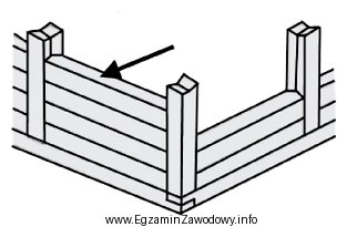 Jak nazywa się oznaczony strzałką element drewnianej konstrukcji budynku, 