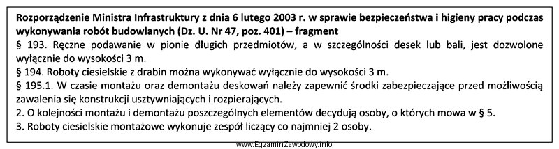 Podczas remontu ściany drewnianej roboty będą wykonywane z 