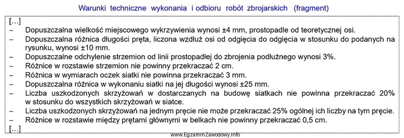 Na podstawie zamieszczonej specyfikacji określ, ile wynosi maksymalna dopuszczalna 