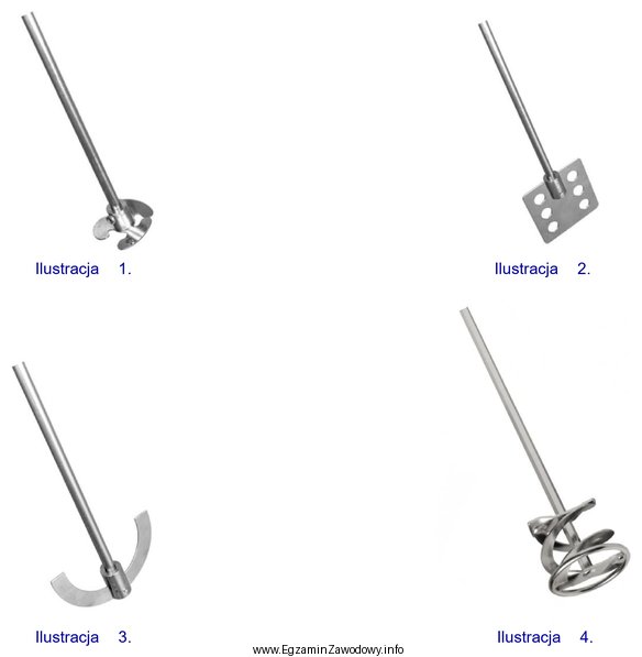 Na której ilustracji przedstawiono mieszadło przeznaczone do przygotowania 