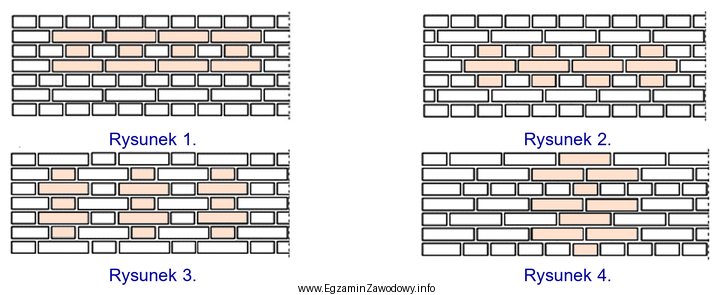 Na którym rysunku przedstawiono widok lica muru wykonanego z 
