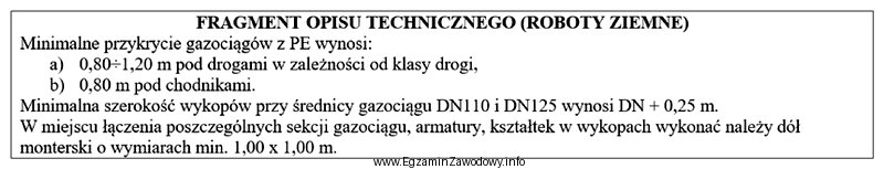 Na podstawie fragmentu opisu technicznego ustal minimalne wymiary dołu 