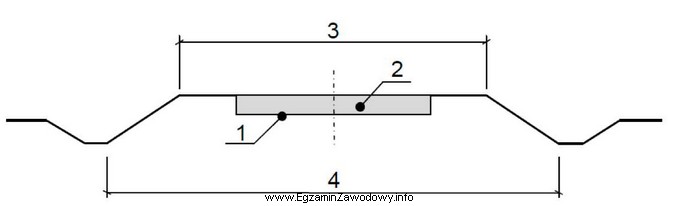 Na rysunku przekroju poprzecznego drogi cyfrą 4 oznaczono