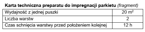 Na podstawie fragmentu karty technicznej określ, ile puszek preparatu 