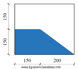 Zaznaczony na ilustracji kolorem niebieskim fragment ściany do malowania 