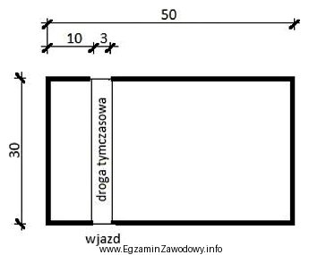 Ile płyt drogowych typu MON, o wymiarach 1,0 × 3,0 m 