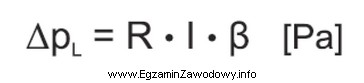 W przedstawionym wzorze liniowego spadku ciśnienia w przewodzie wentylacyjnym, 