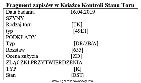 Na podstawie zapisu w Książce Kontroli Stanu Toru 