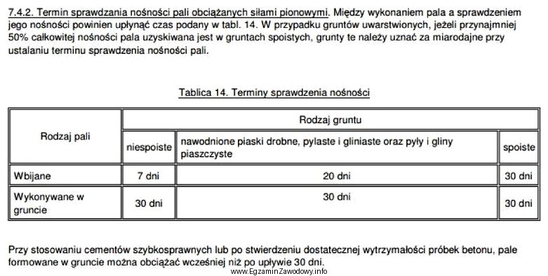 Korzystając z fragmentu normy PN-83/B-02482, wskaż termin sprawdzenia 