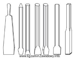 Narzędzia przedstawione na rysunku stosuje się przy wykonywaniu