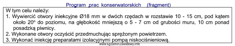 Informacje zawarte w programie prac konserwatorskich dotyczą wykonania