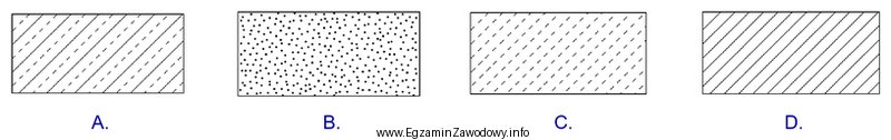 Wskaż oznaczenie graficzne zaprawy stosowane na rysunkach budowlanych.