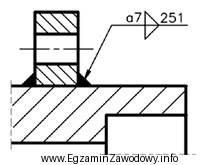 Jeżeli w dokumentacji wykonawczej konstrukcji stalowej złącze 