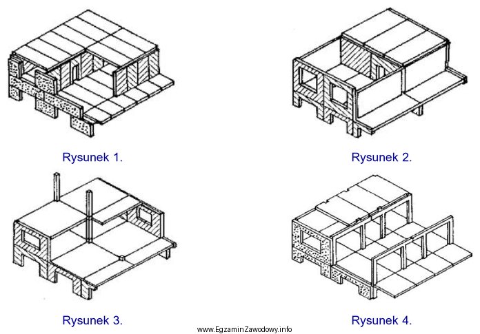 Na którym rysunku przedstawiono schemat budynku wielokondygnacyjnego, wykonanego z 