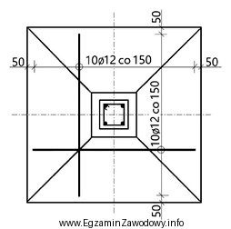 Do wykonania zbrojenia stopy fundamentowej, której rzut przedstawiono na 