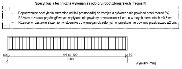 Na rysunku przedstawiono przekrój podłużny belki ż