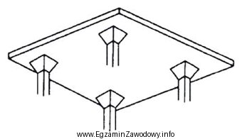 Na rysunku przedstawiono fragment stropu