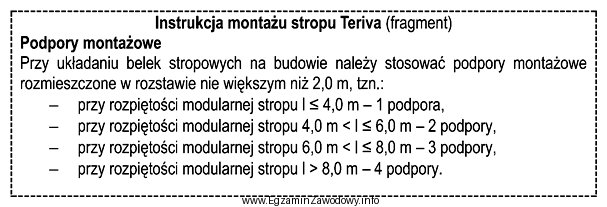 Na podstawie fragmentu instrukcji montażu stropu Teriva określ 