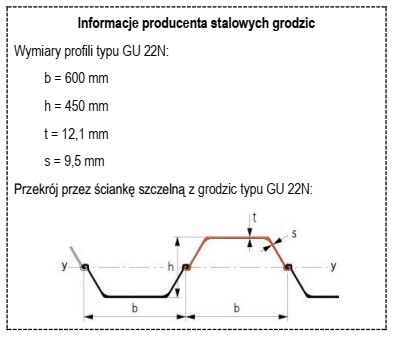 Na podstawie zamieszczonych informacji producenta stalowych grodzic określ, ile 