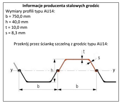 Na podstawie zamieszczonych informacji producenta stalowych grodzic określ, ile 