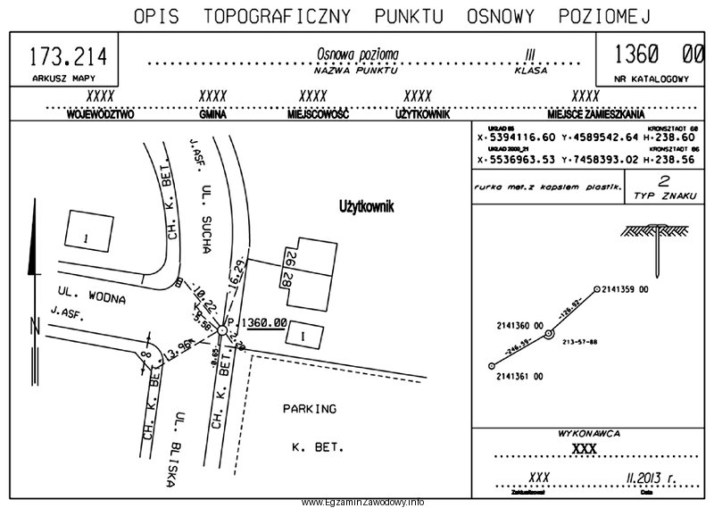 Na podstawie przedstawionego opisu topograficznego punktu szczegółowej poziomej 