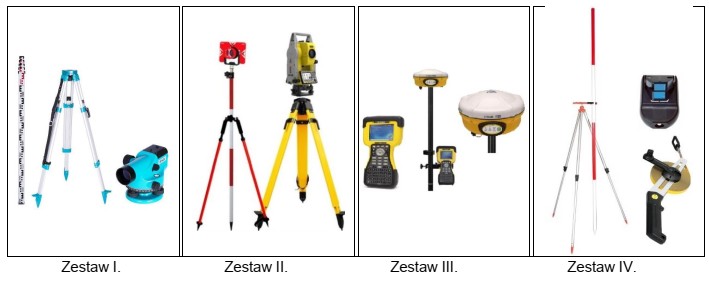 Którego z przedstawionych na ilustracjach zestawów sprzętu 